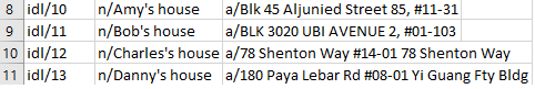 Example Location CSV